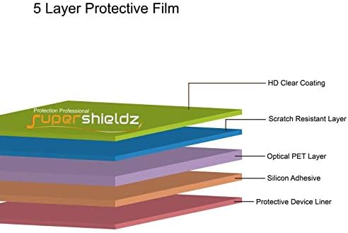 Supershieldz dizajniran za TCL 30 V 5G zaštitu ekrana, čisti štit visoke definicije