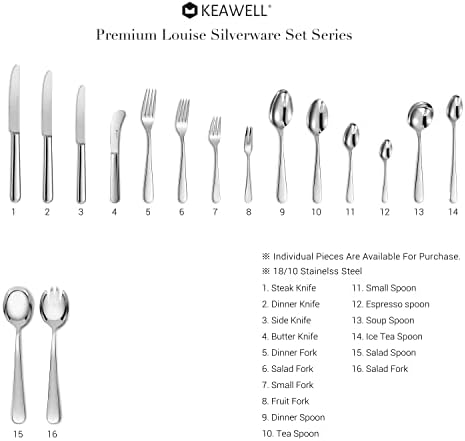 KEAWELL Premium 20-dijelni Louise set srebrnog posuđa, nehrđajući čelik 18/10, servis za 4, fine Flatware